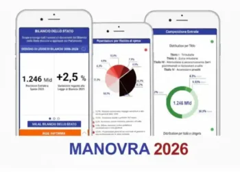 Legge di Bilancio 2026
