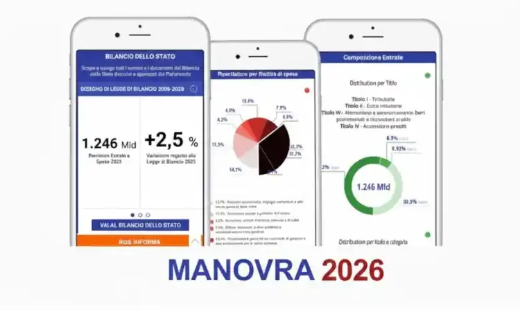 Legge di Bilancio 2026
