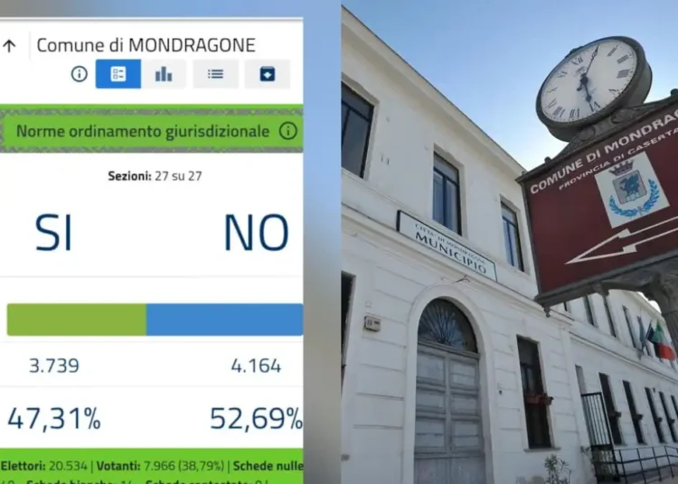 mondragone astensionismo referendum
